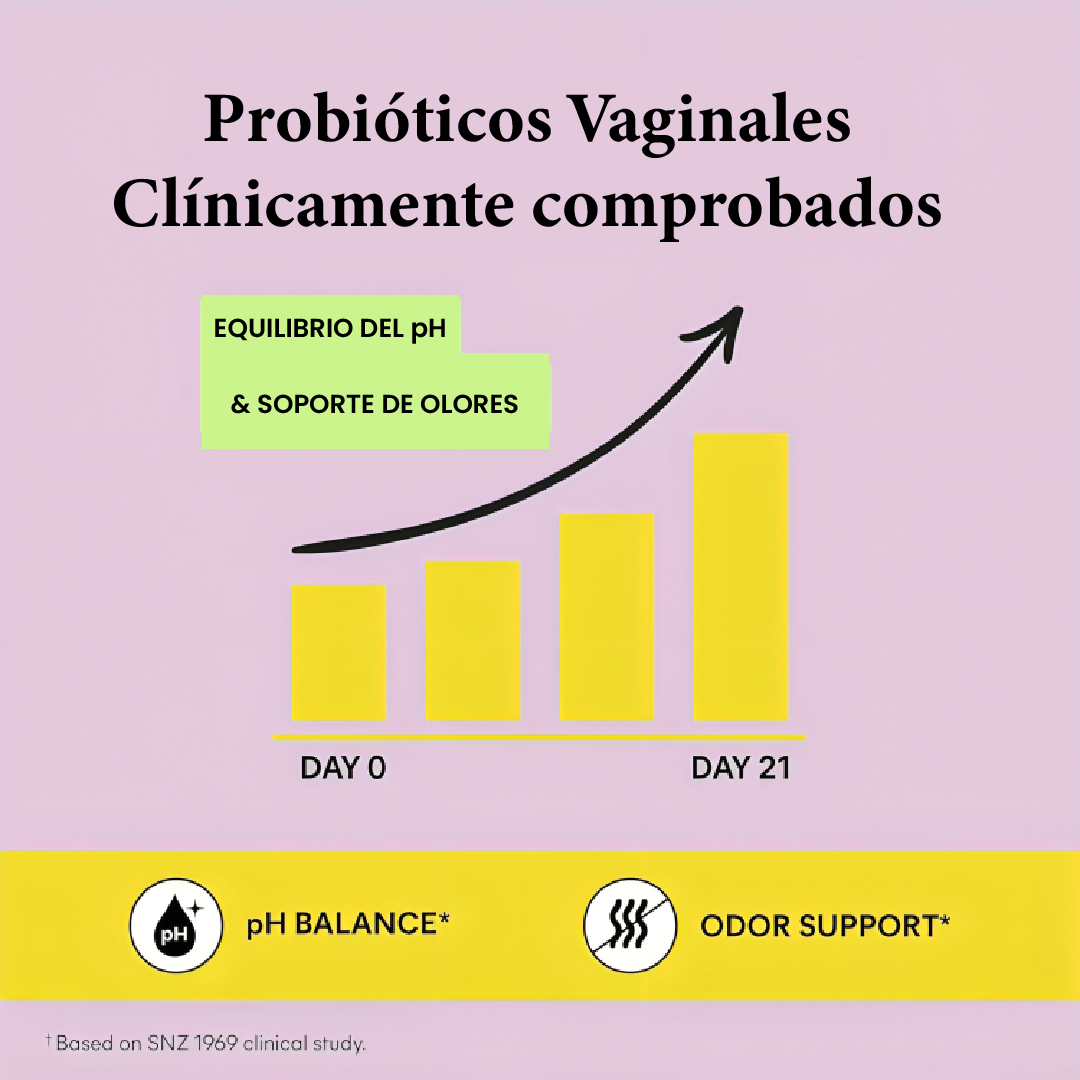 Lemme Purr|  Tu zona íntima merece lo mejor.