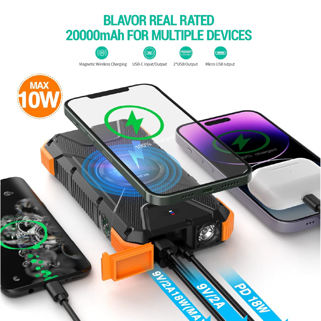 Power bank solar|  Energía sin límites, donde la necesites.