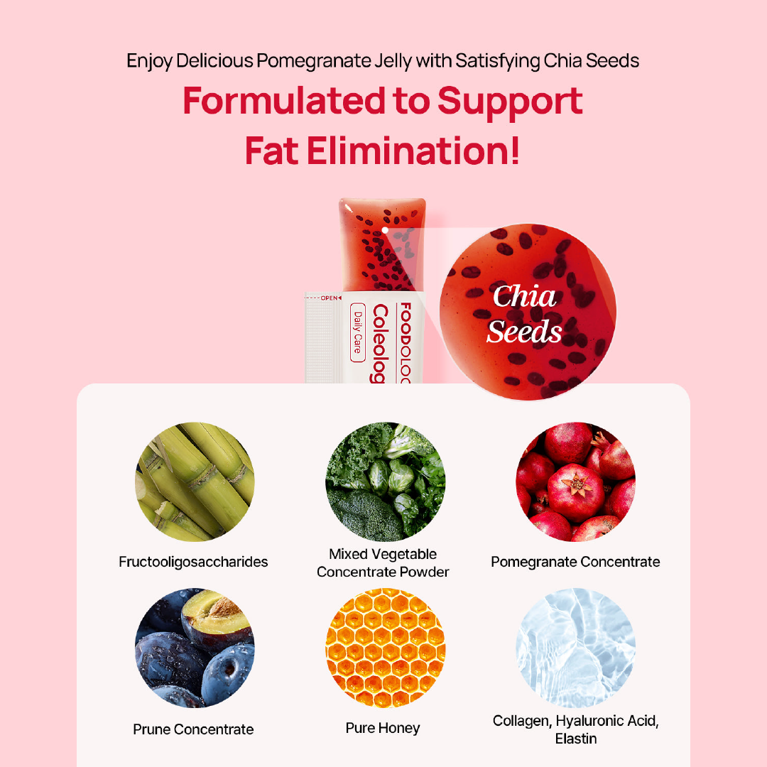 Coleology Cutting|  Fórmula coreana para quemar grasa